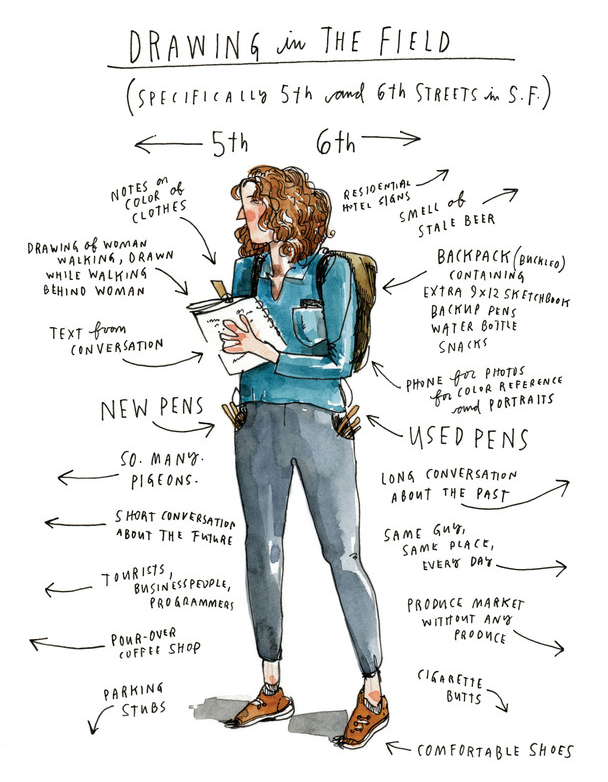 Wendy MacNaughton, illustration