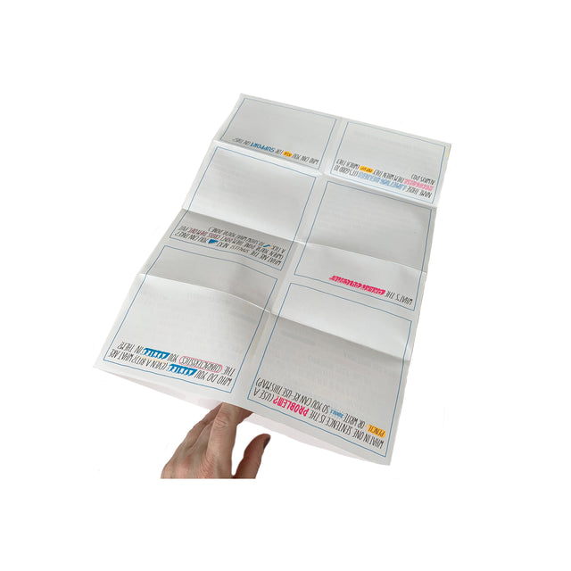 Folded What's Bugging You map showing writable coaching sections