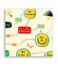 Close-up of the map section asking “Am I still panicking?” with colourful illustrations