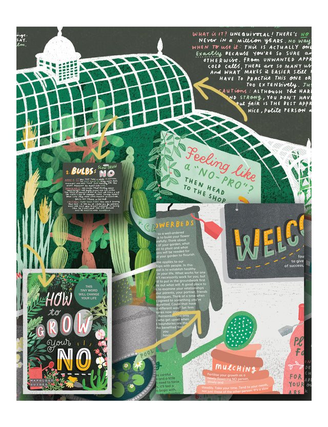 A collage made out of different section from our How to grow your NO Mapology Guide