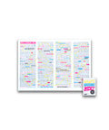 Inside view of What's Bugging You map showing illustrated 7-step coaching layout mostly typographical